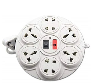 recommendation collection