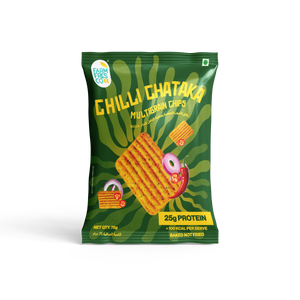 recommendation collection