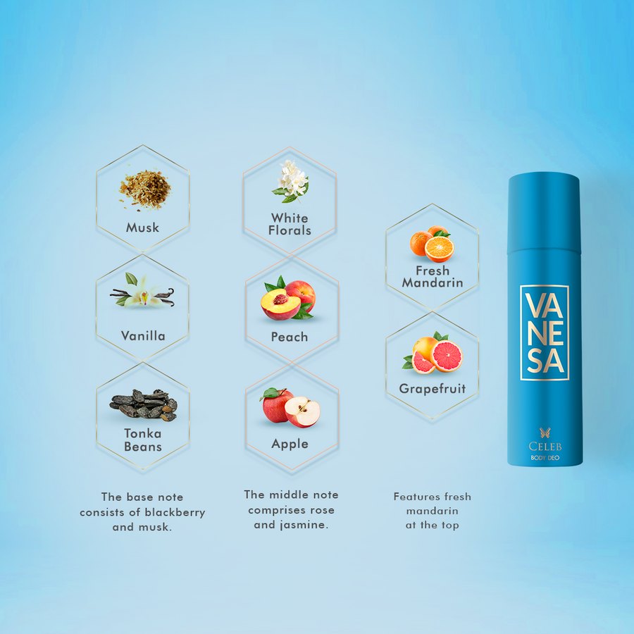 Vanesa Celeb Body Deodorant |  Long Lasting Freshness | Skin Friendly  - Shop authentic Indian Beauty by Vanesa Beauty