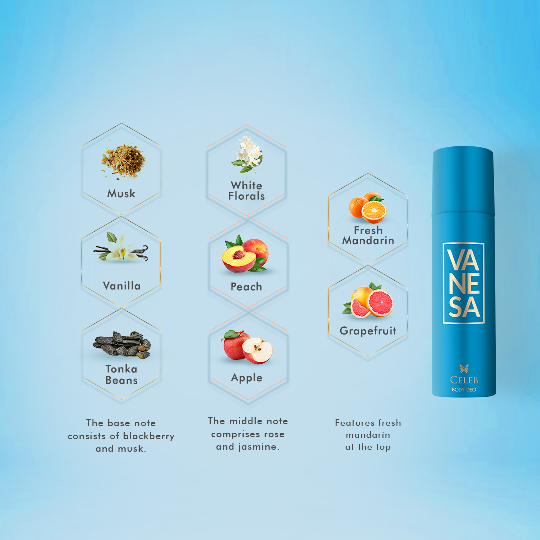 Vanesa Celeb Body Deodorant |  Long Lasting Freshness | Skin Friendly  - Shop authentic Indian Beauty by Vanesa Beauty