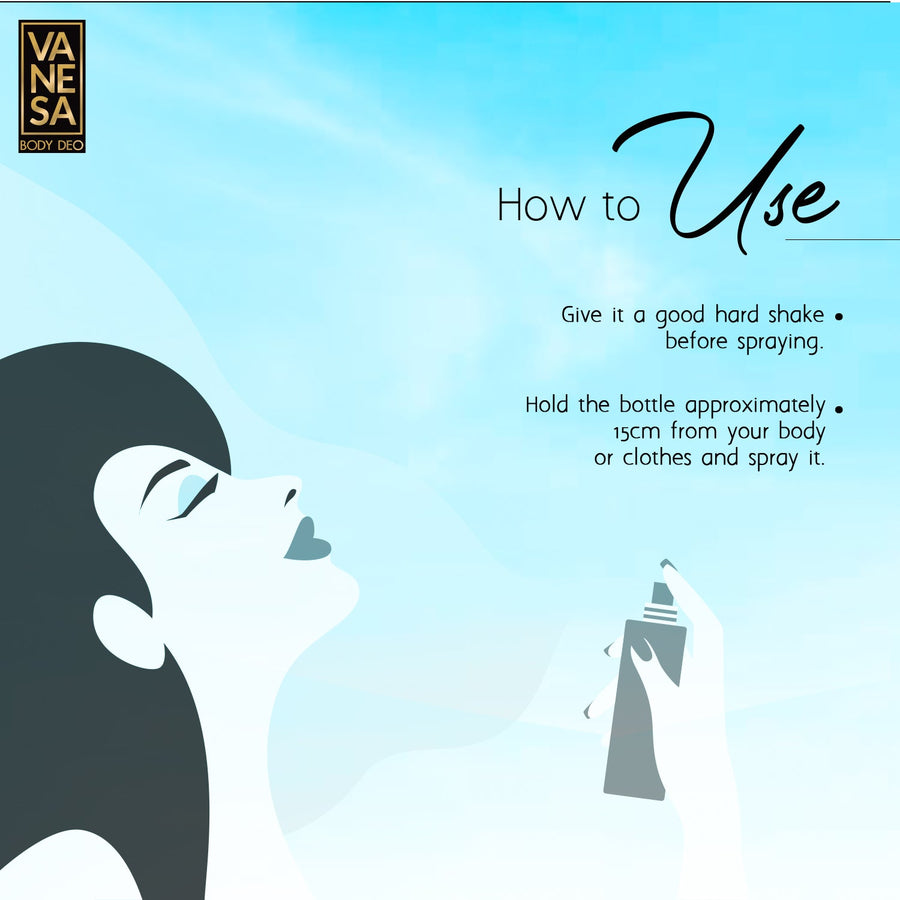 Vanesa Shero Eau De Parfum | Long Lasting Fragrance Perfume | Skin Fri - Shop authentic Indian Beauty by Vanesa Beauty