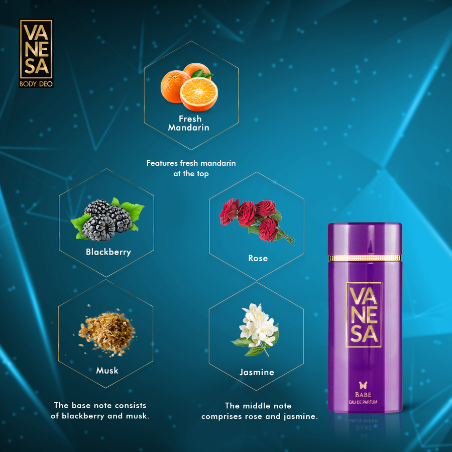 Vanesa Babe Eau De Parfum | Long Lasting Fragrance Perfume | Skin Frie - Shop authentic Indian Beauty by Vanesa Beauty