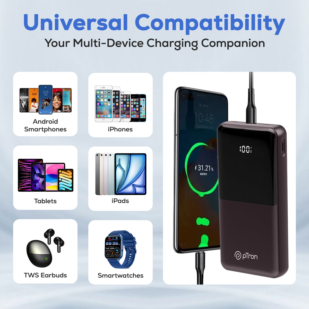 pTron Dynamo Bolt 20000mAh 35W Super Fast Charging, USB Type-C Input Power Bank Compatible with QC3.0/PD3.0 (Power Delivery), Built-in Charging Cables, 4 Charging Outputs, Type-C Input/Output Port (Brown)