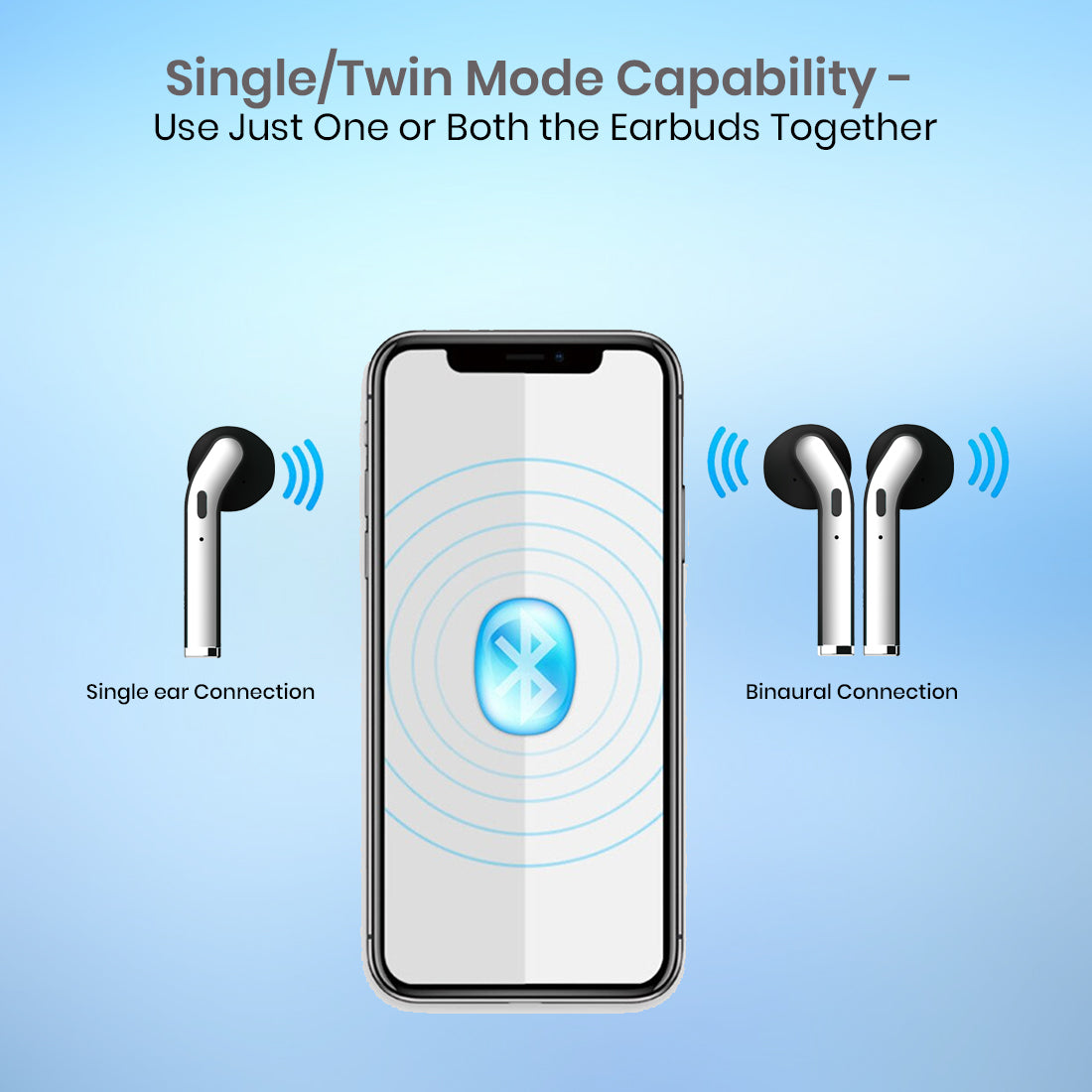 pTron Basspods 481 True Wireless Bluetooth v5.0 Headphones, Hi-Fi Stereo Sound, Fast Pairing, Passive Noise Cancelling TWS Earbuds, Voice Assistance, 12Hrs Playtime with Case & HD Mic (Black & Silver)