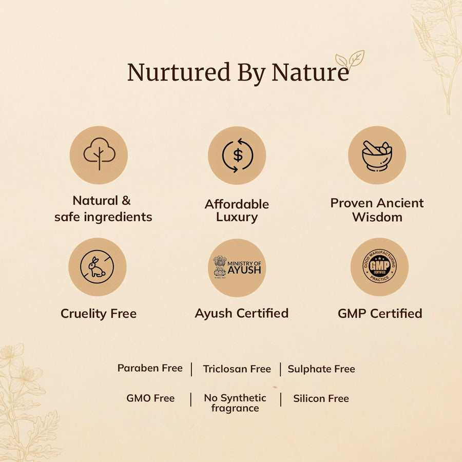 Anti Wrinkle Cream - Shop authentic Indian Beauty by Mellow