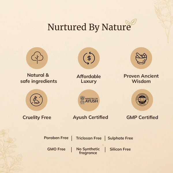 Anti Wrinkle Cream - Shop authentic Indian Beauty by Mellow