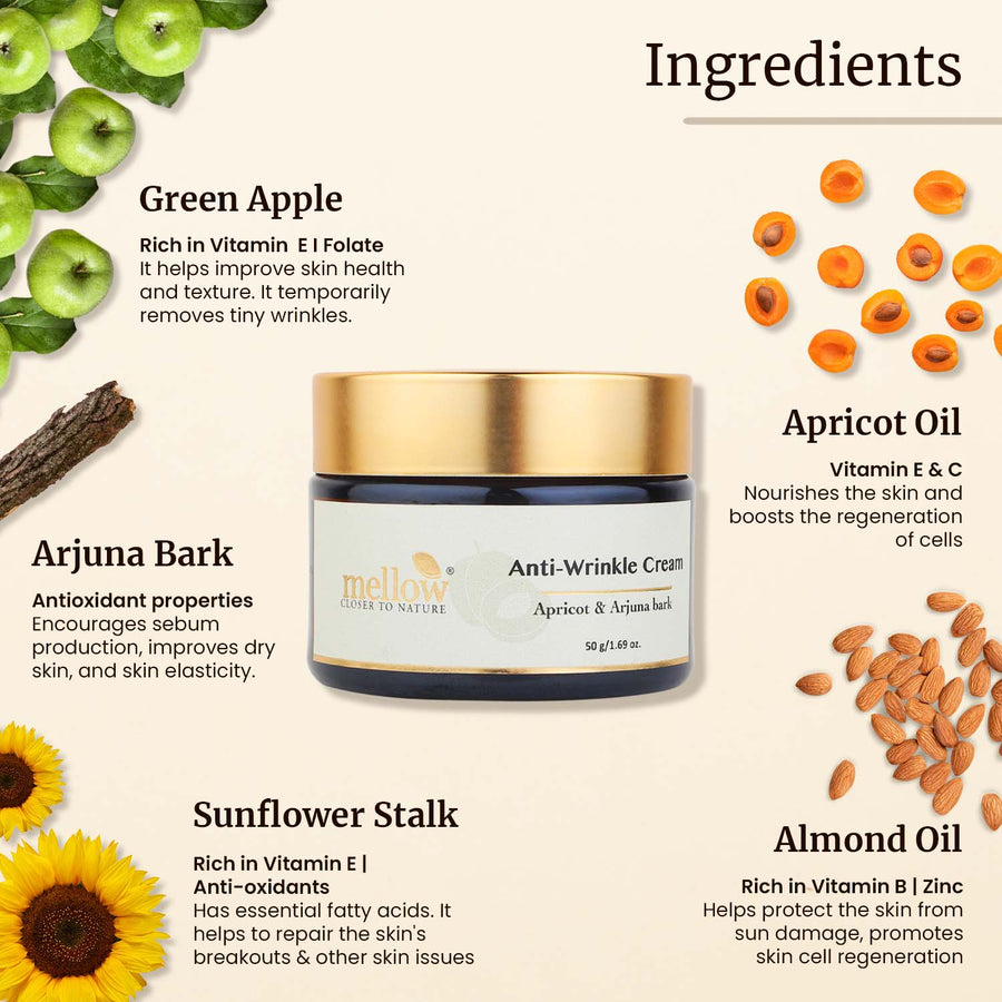 Anti Wrinkle Cream - Shop authentic Indian Beauty by Mellow