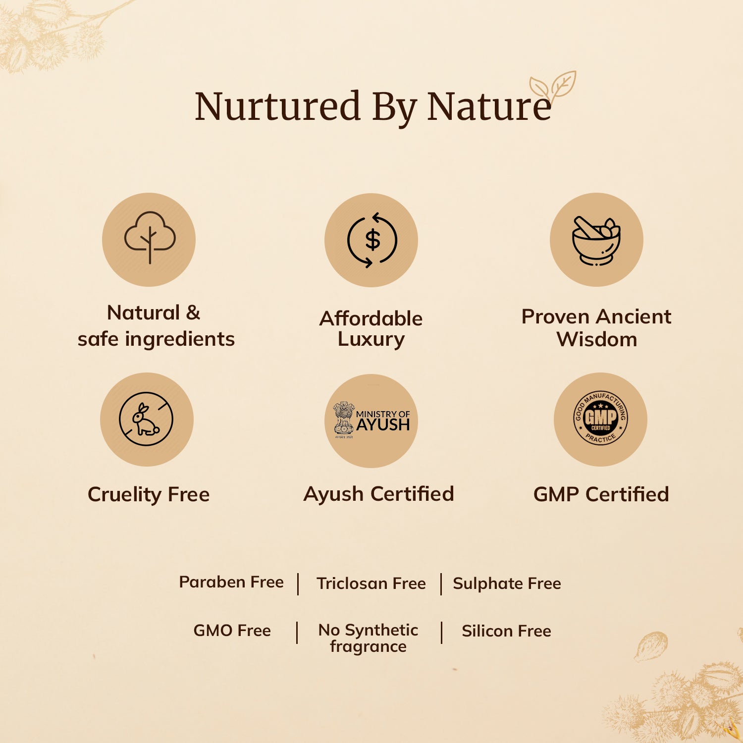 Crack Heal Cream - Shop authentic Indian Beauty by Mellow