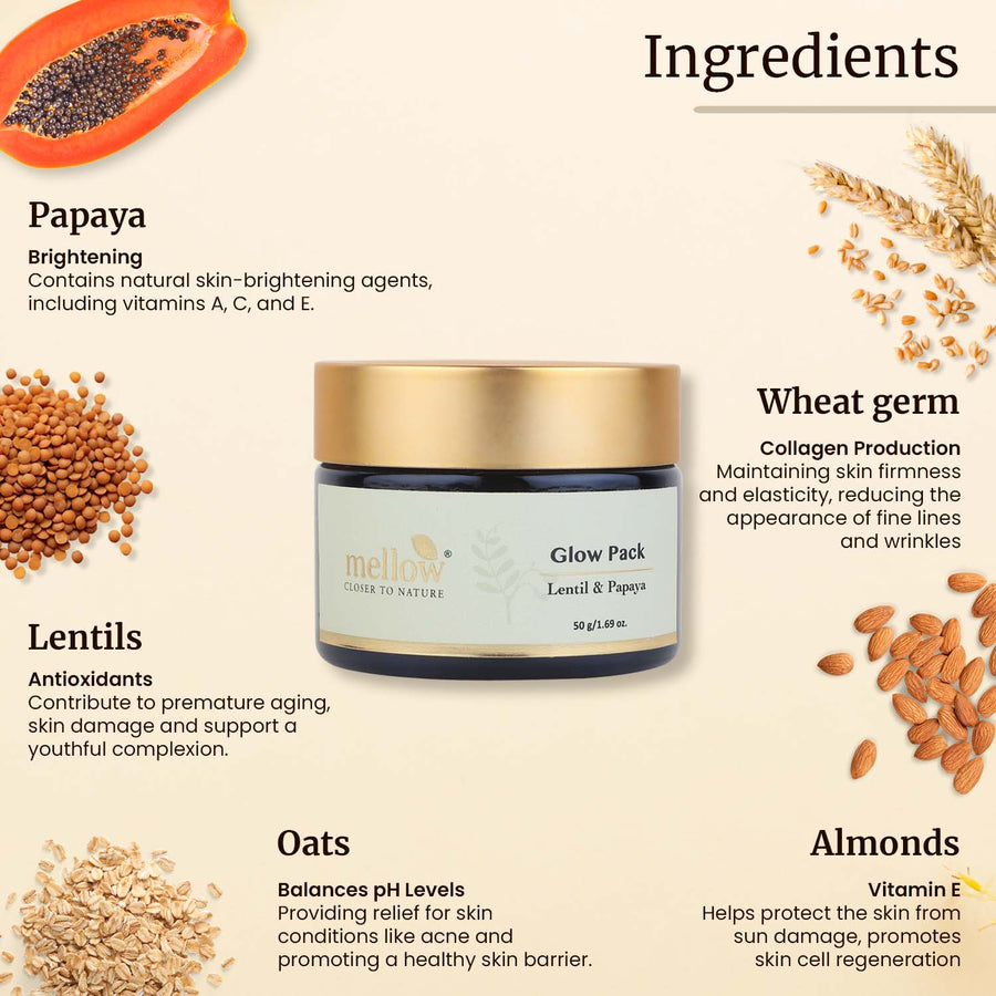 Glow Pack - Shop authentic Indian Beauty by Mellow