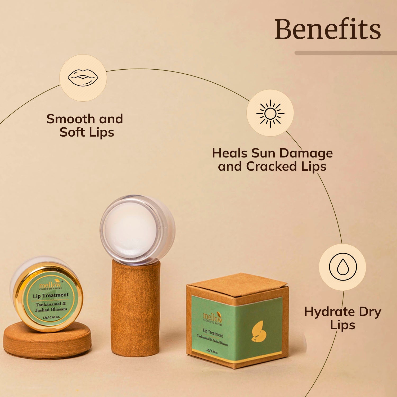 Lip Treatment
