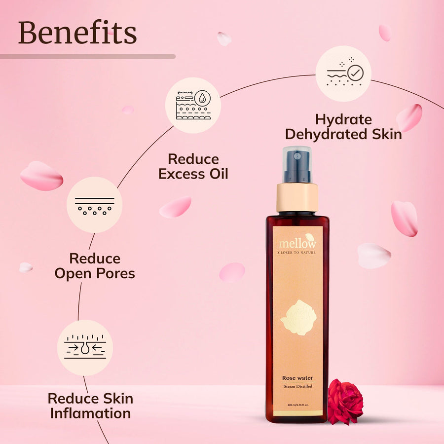 Mellow Rose Water - Shop authentic Indian Beauty by Mellow
