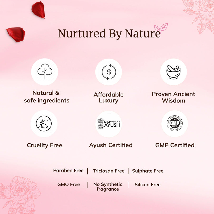 Mellow Rose Water - Shop authentic Indian Beauty by Mellow