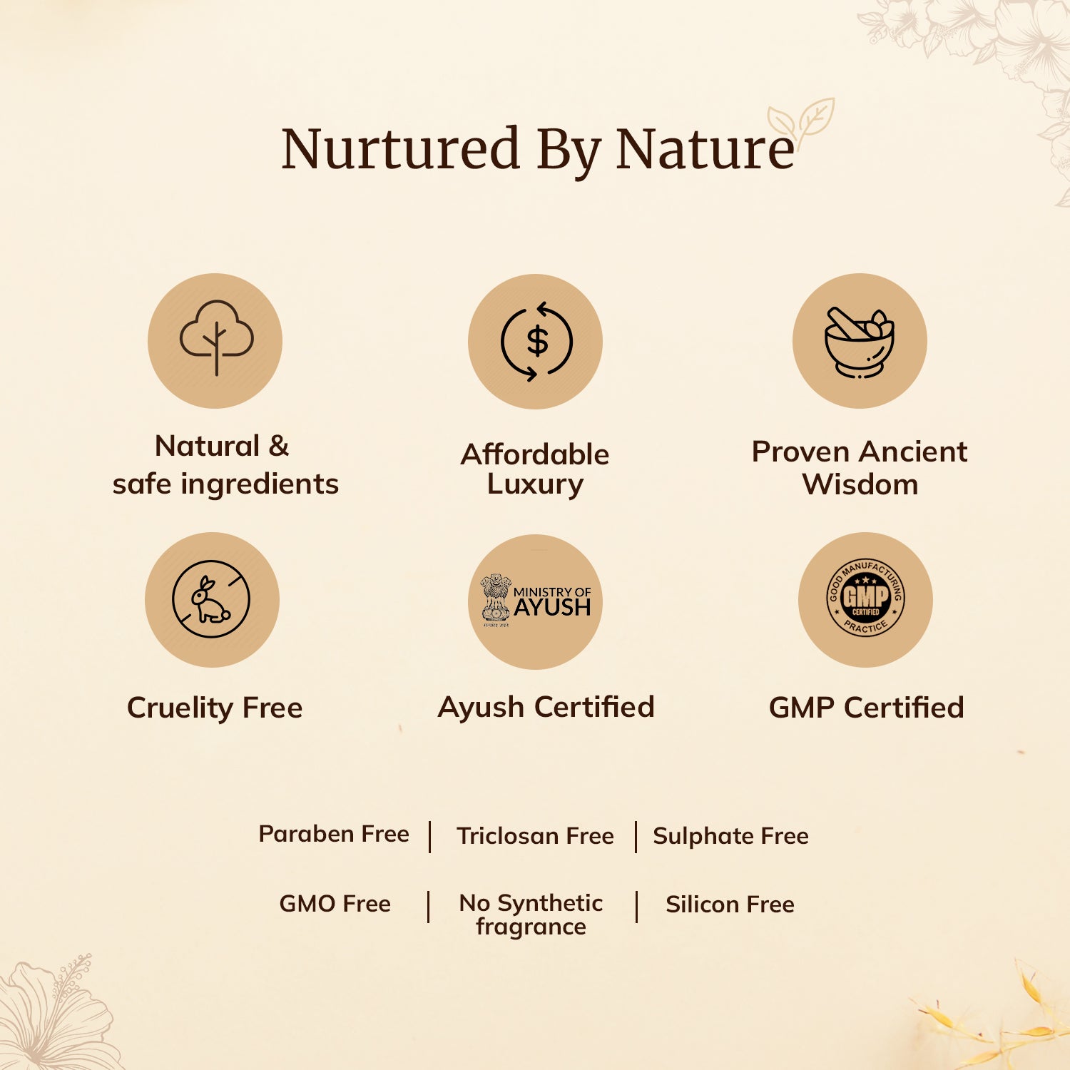 Sesame and Hibiscus Hair Oil - Shop authentic Indian Beauty by Mellow