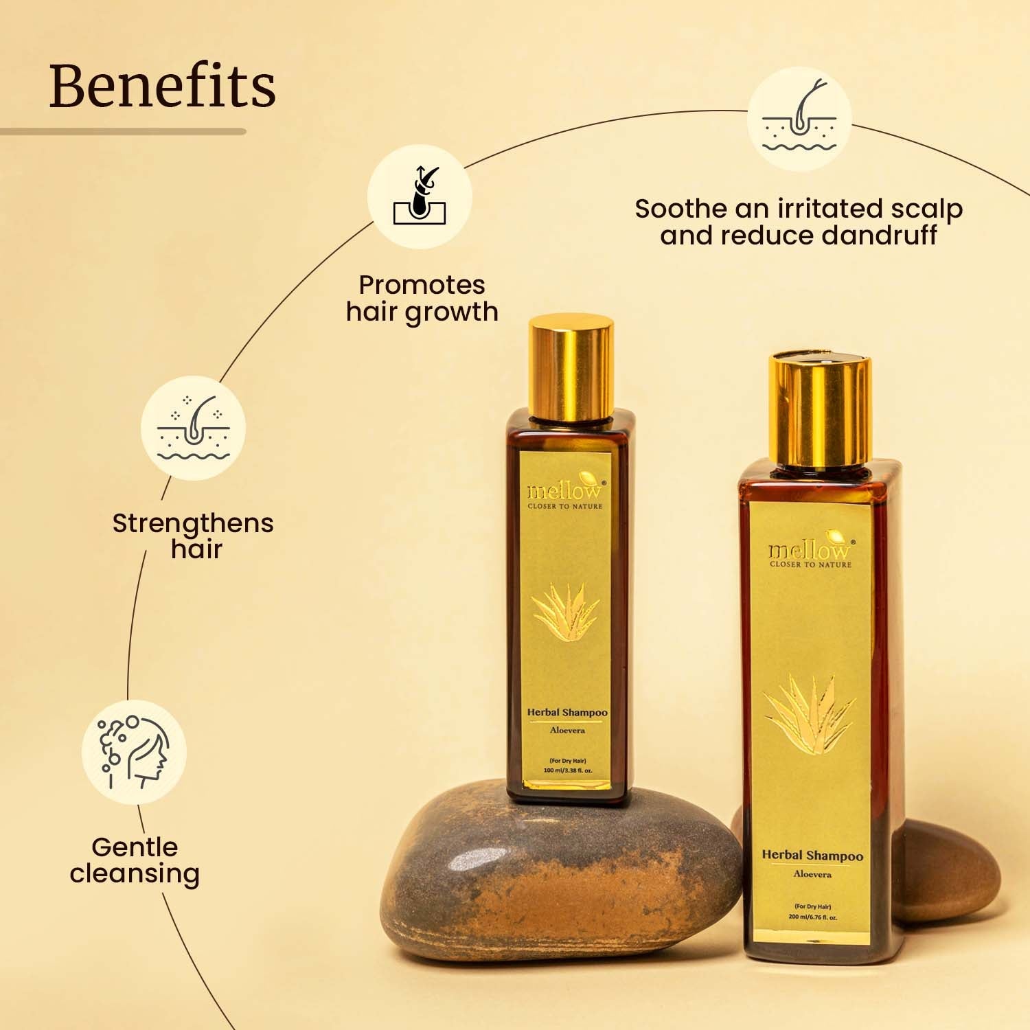 Herbal Aloevera Shampoo for Dry and Damaged hair - Shop authentic Indian Beauty by Mellow