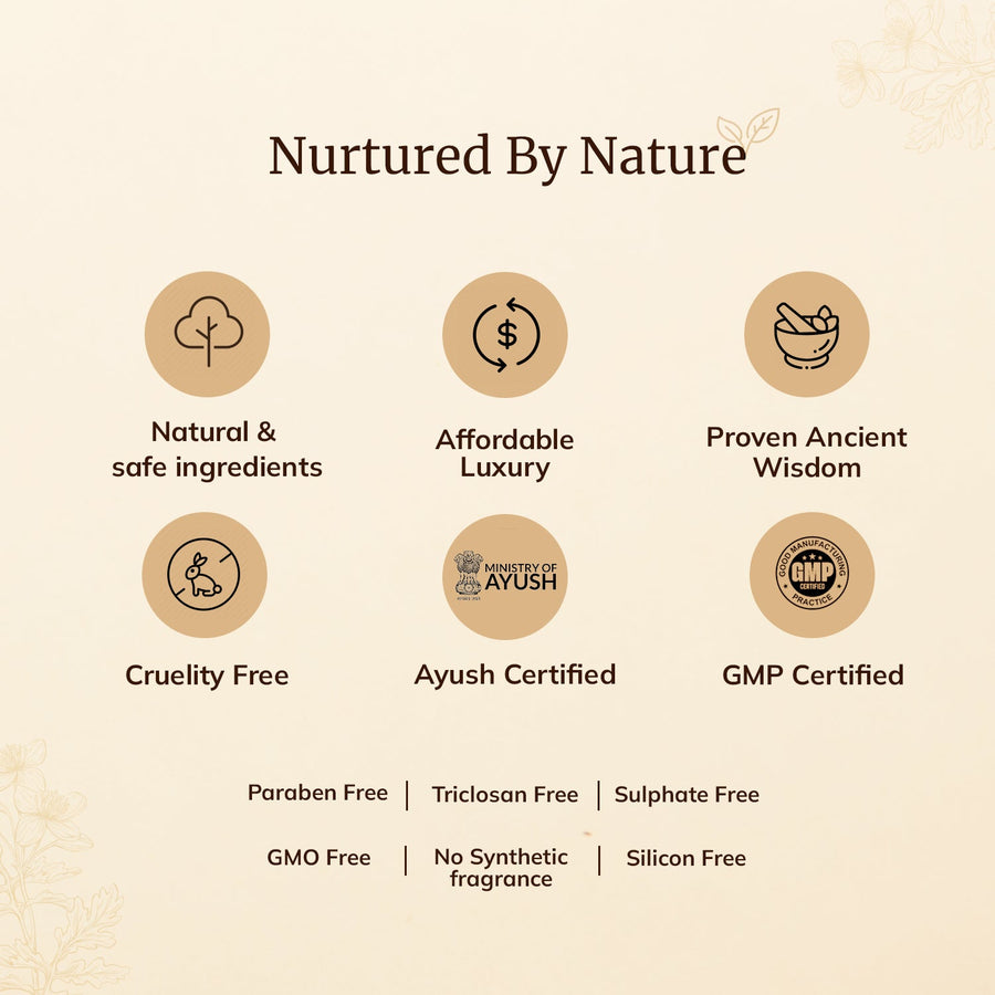Herbal Aloevera Shampoo for Dry and Damaged hair - Shop authentic Indian Beauty by Mellow