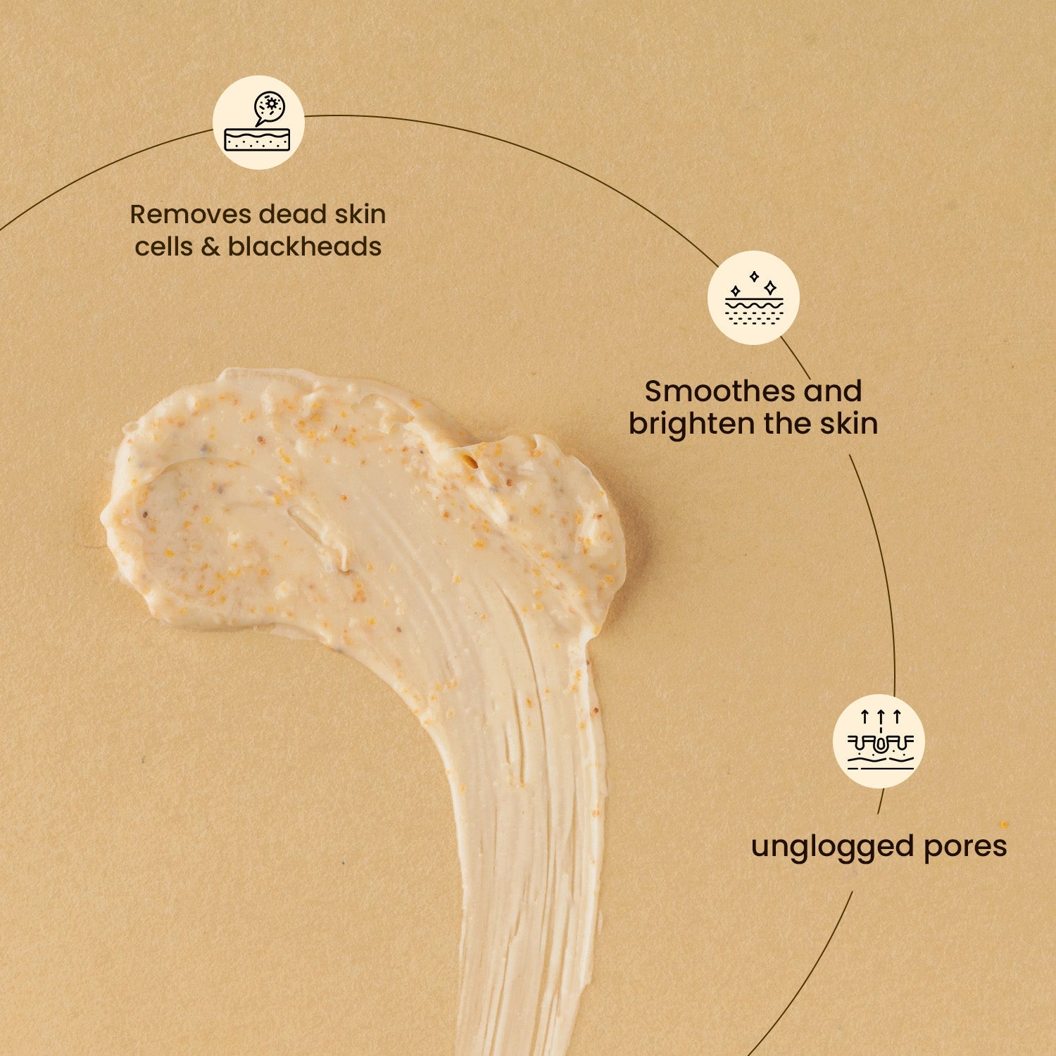 Papaya Scrub