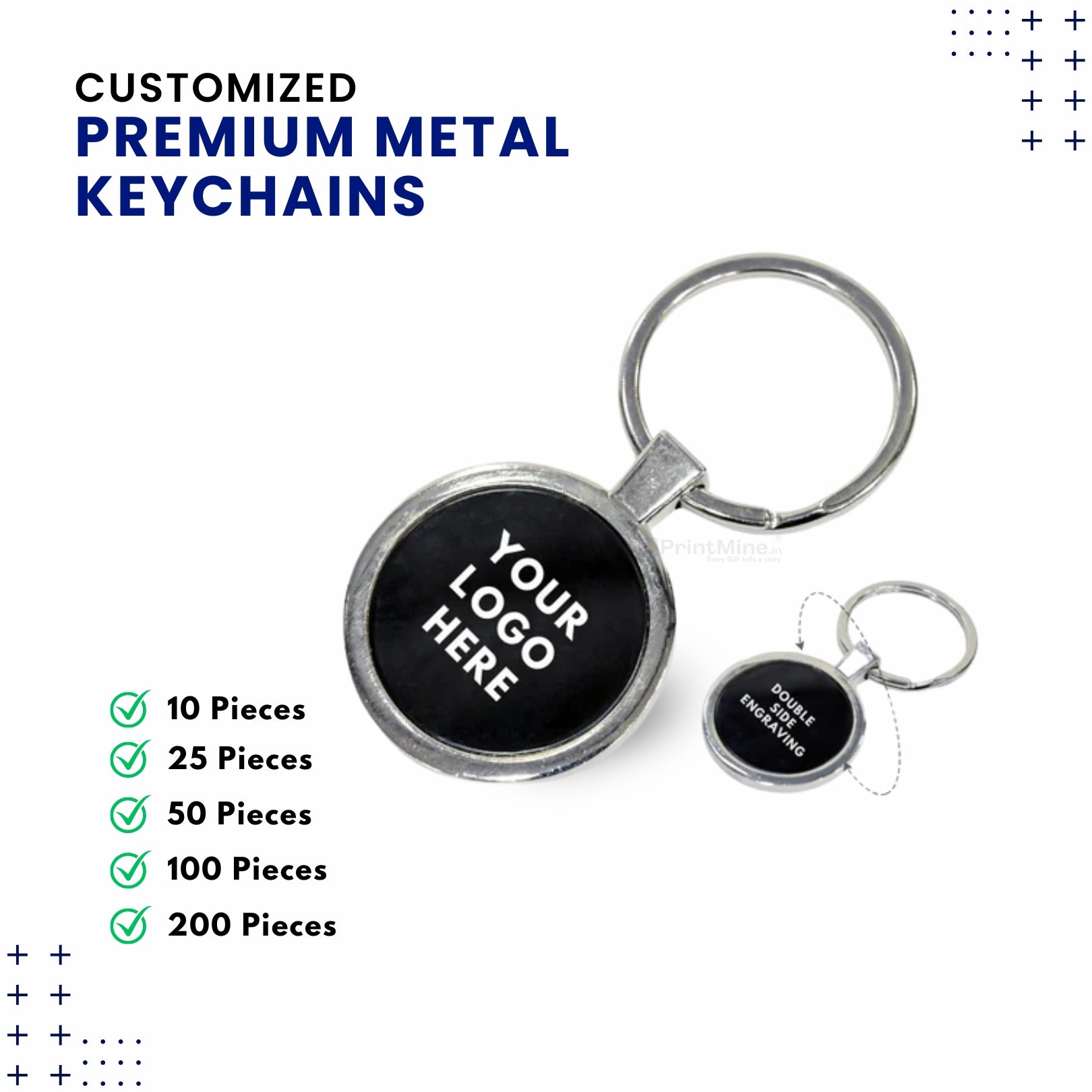 Variant image