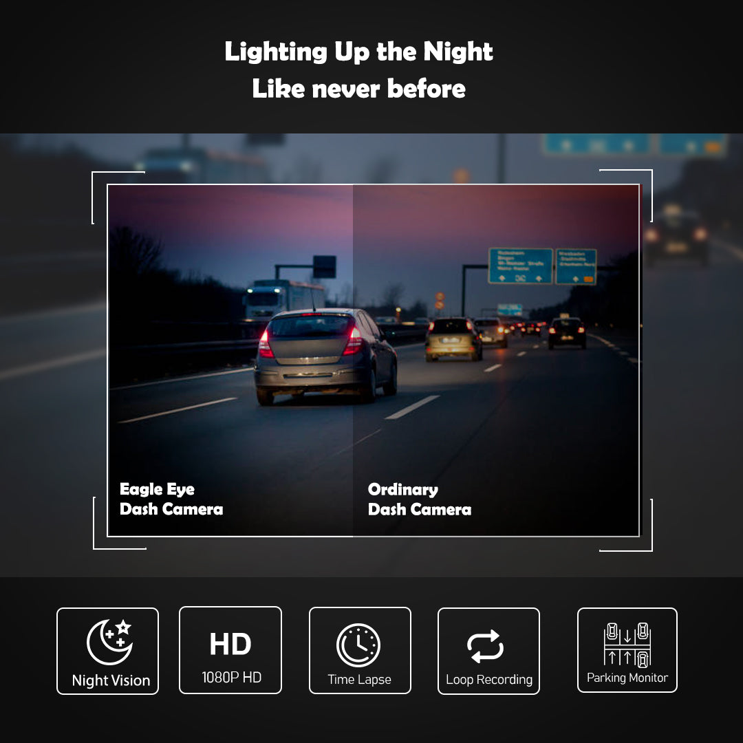 Bleat Eagle Eye Car Dashcam – Ultimate Dash Cam for Clear, Reliable Driving  Footage |2K Dashcam