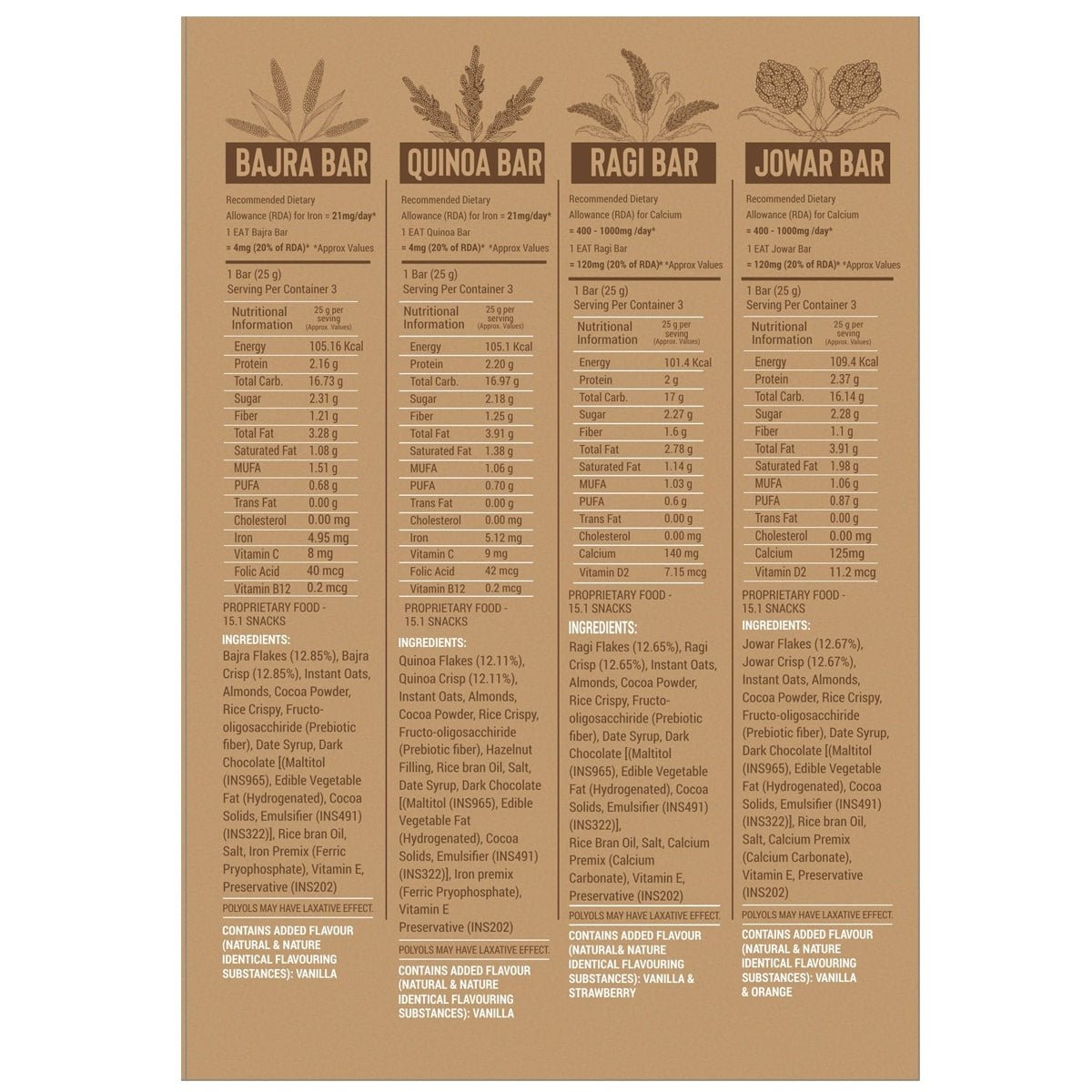 Millet Bars Variety Pack - Shop authentic Indian Food by EAT Anytime