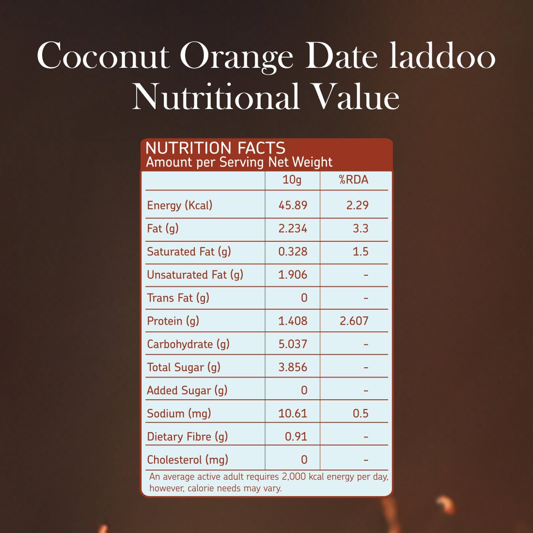 Date Laddoos - All in one - Shop authentic Indian Food by EAT Anytime