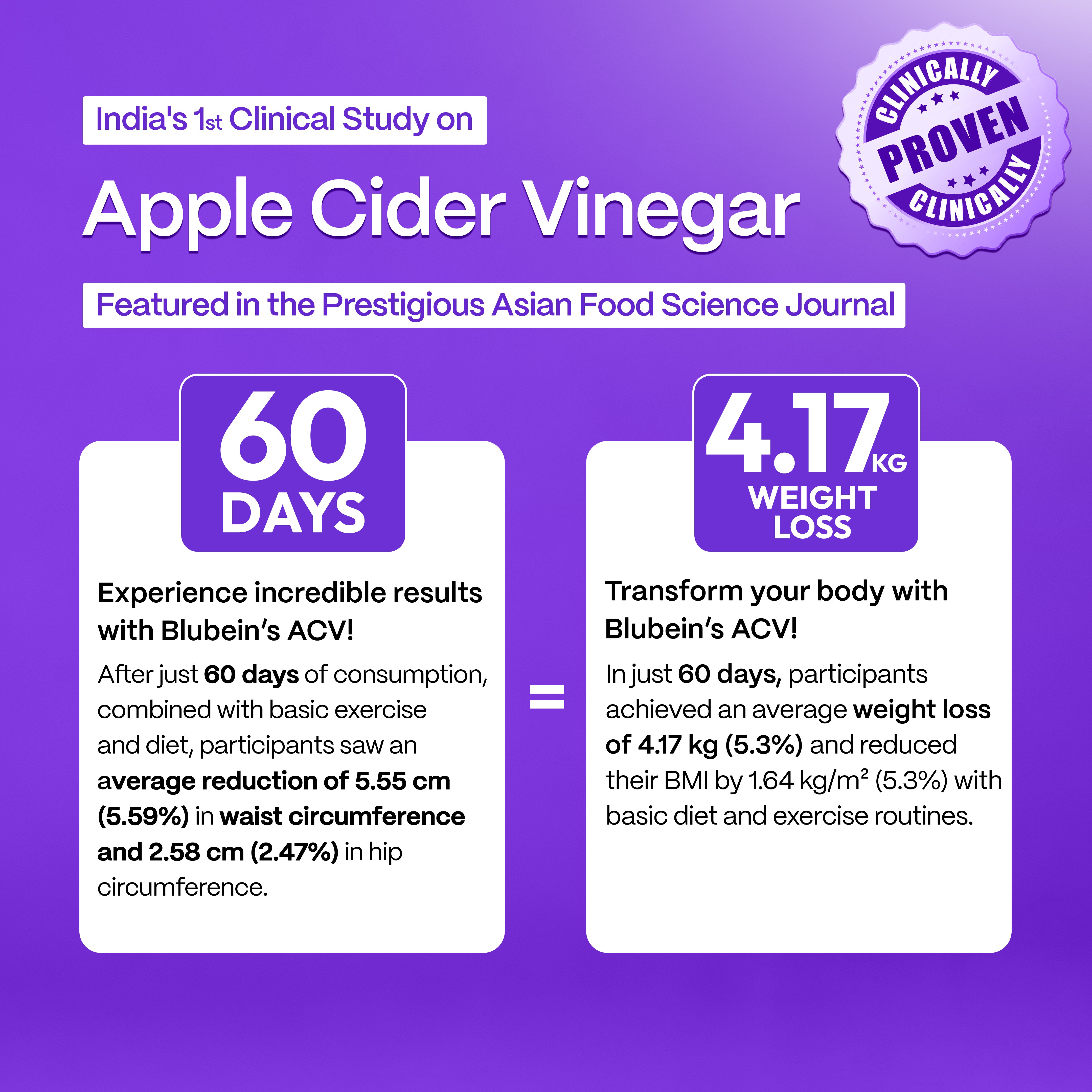Apple Cider Vinegar for Weight Loss (Vitamin B6 & B12) - Shop authentic Indian Health and Wellness by Blubein