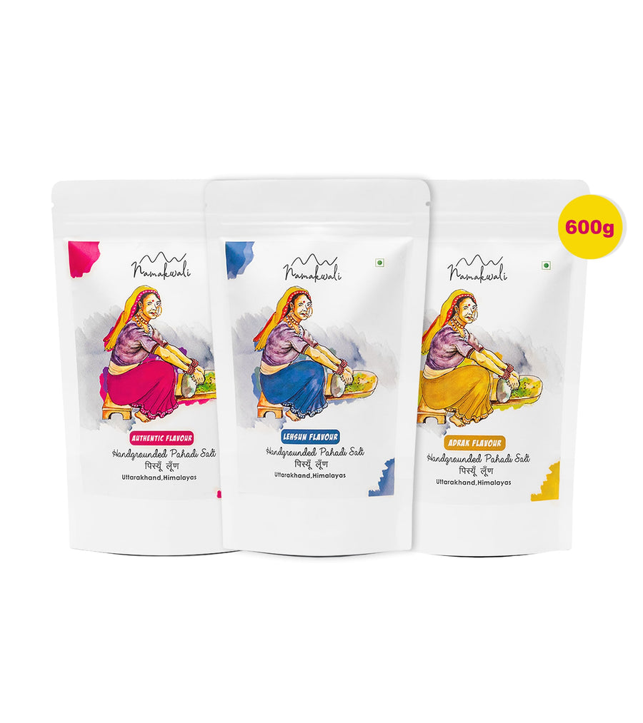 Variant image