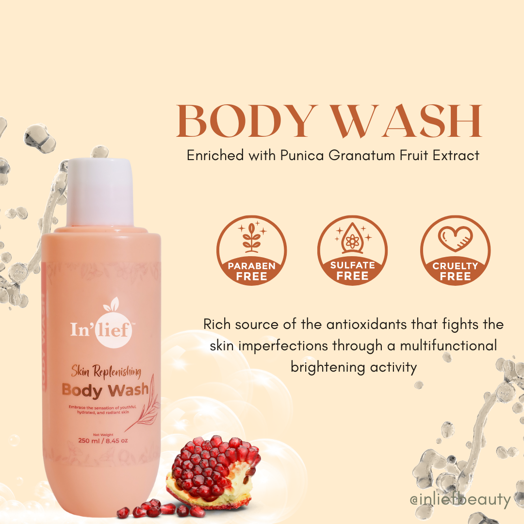 In'Lief  Body Lotion & Body Wash Combo Pack - Shop authentic Indian Beauty by Inlief