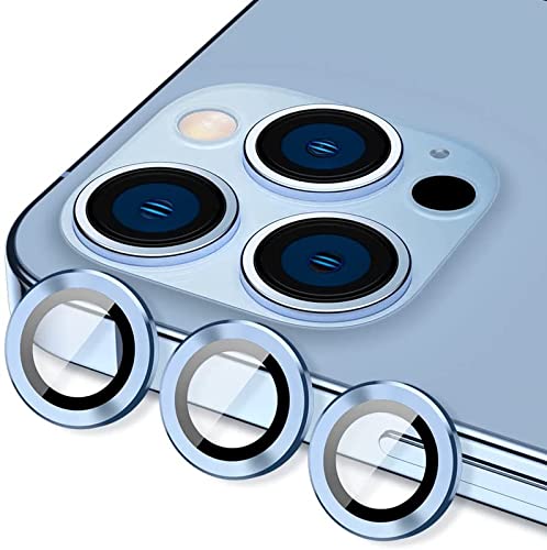 Variant image