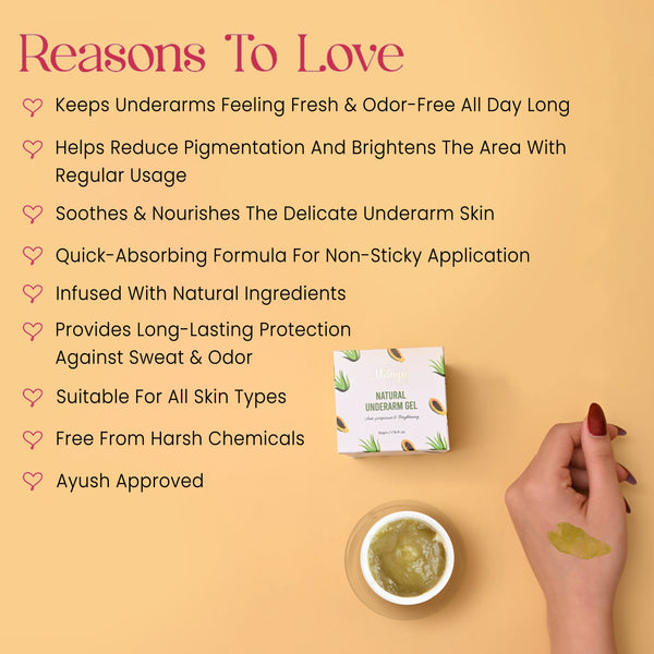 Milagro Beauty Natural Underarm Gel - Shop authentic Indian Beauty by Milagro Beauty