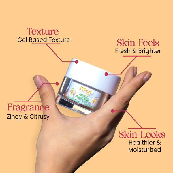 Milagro Beauty Natural Underarm Gel - Shop authentic Indian Beauty by Milagro Beauty