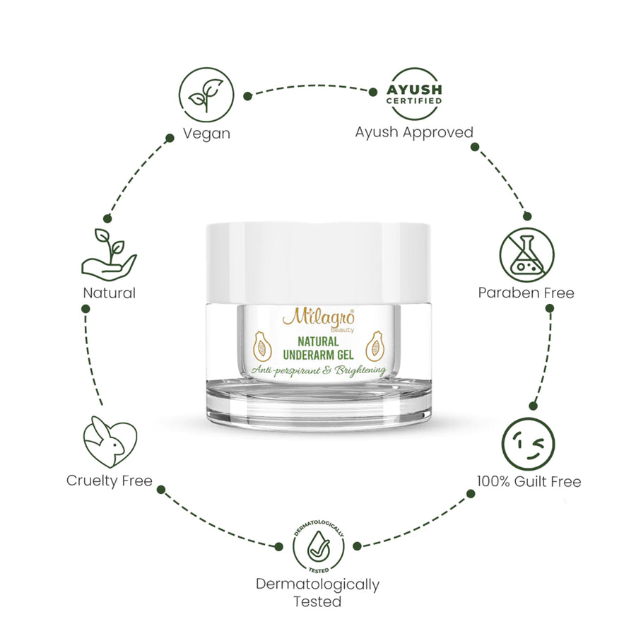 Milagro Beauty Natural Underarm Gel - Shop authentic Indian Beauty by Milagro Beauty