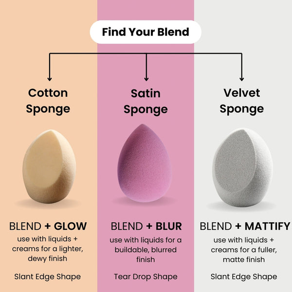 Squishy Three Some - Shop authentic Indian Beauty by Milagro Beauty