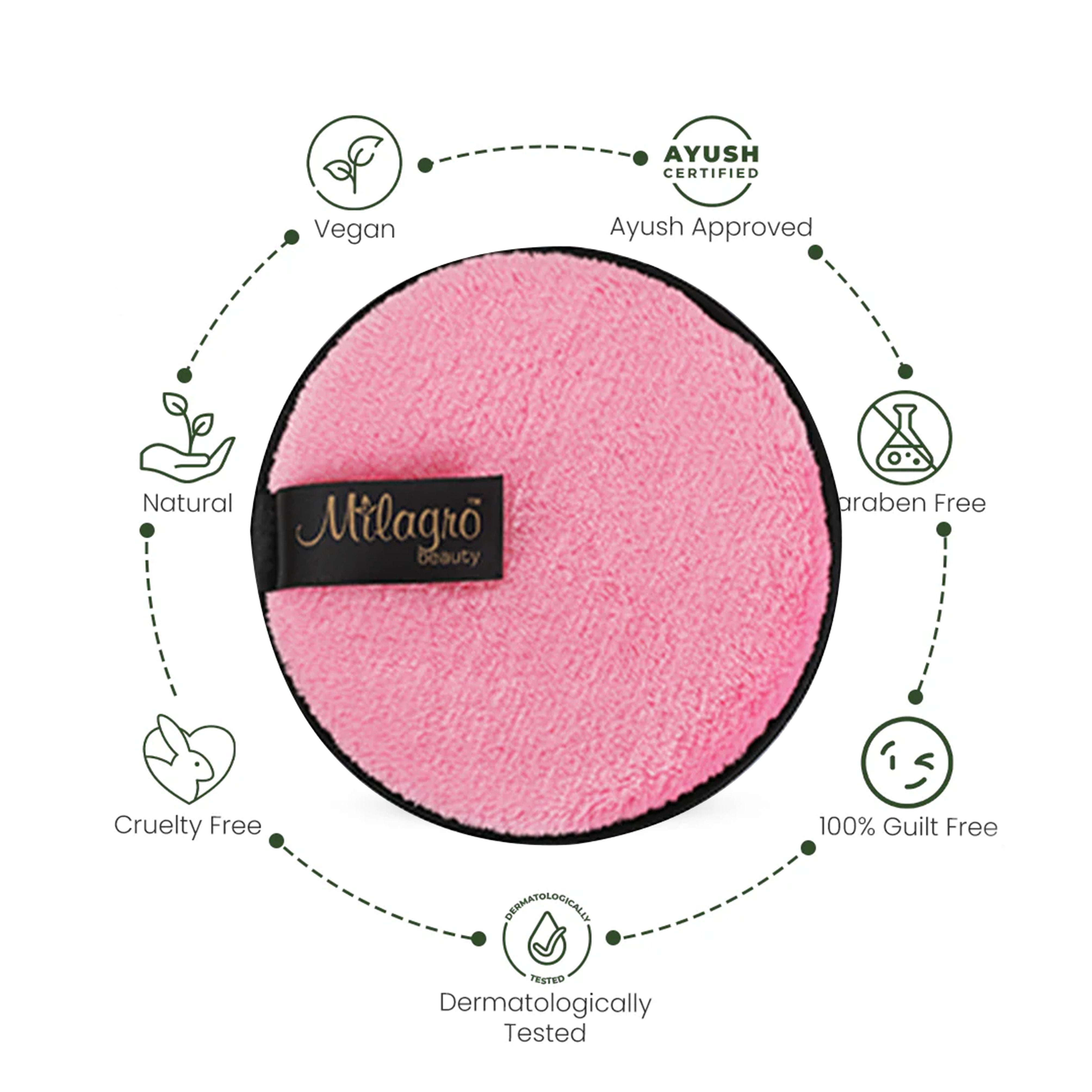 Makeup Remover Pad Pro (Single Pack) - Shop authentic Indian Beauty by Milagro Beauty