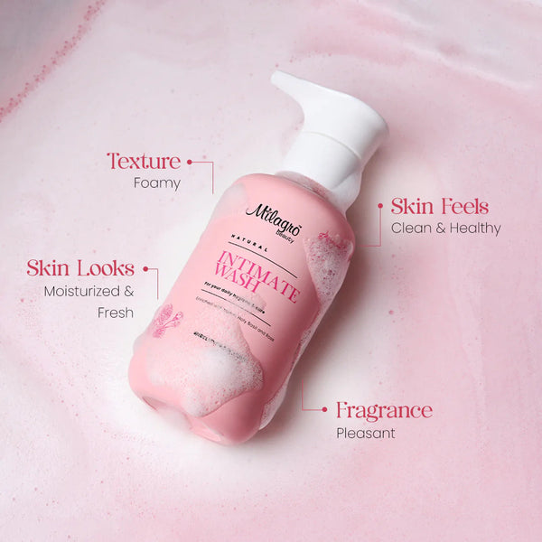 Milagro Beauty Intimate Wash - Shop authentic Indian Beauty by Milagro Beauty
