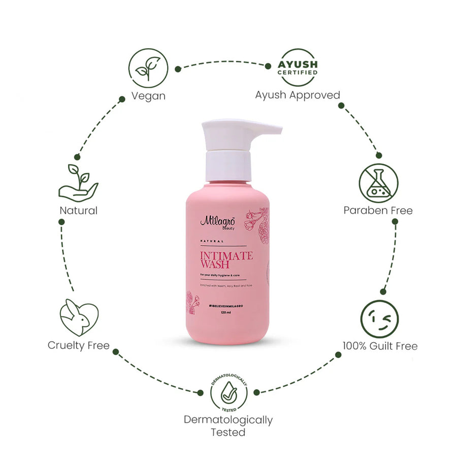 Milagro Beauty Intimate Wash - Shop authentic Indian Beauty by Milagro Beauty