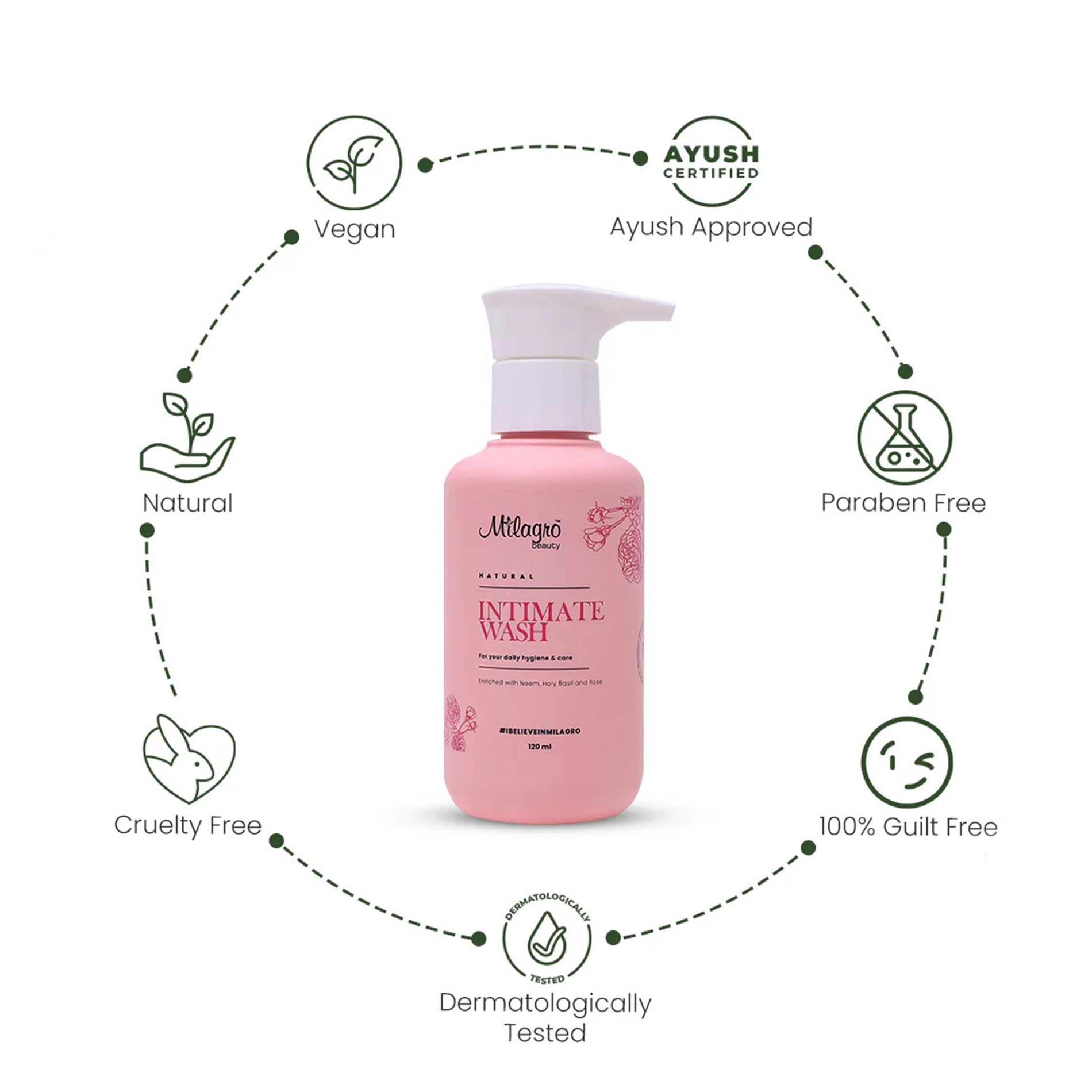 Milagro Beauty Intimate Wash - Shop authentic Indian Beauty by Milagro Beauty