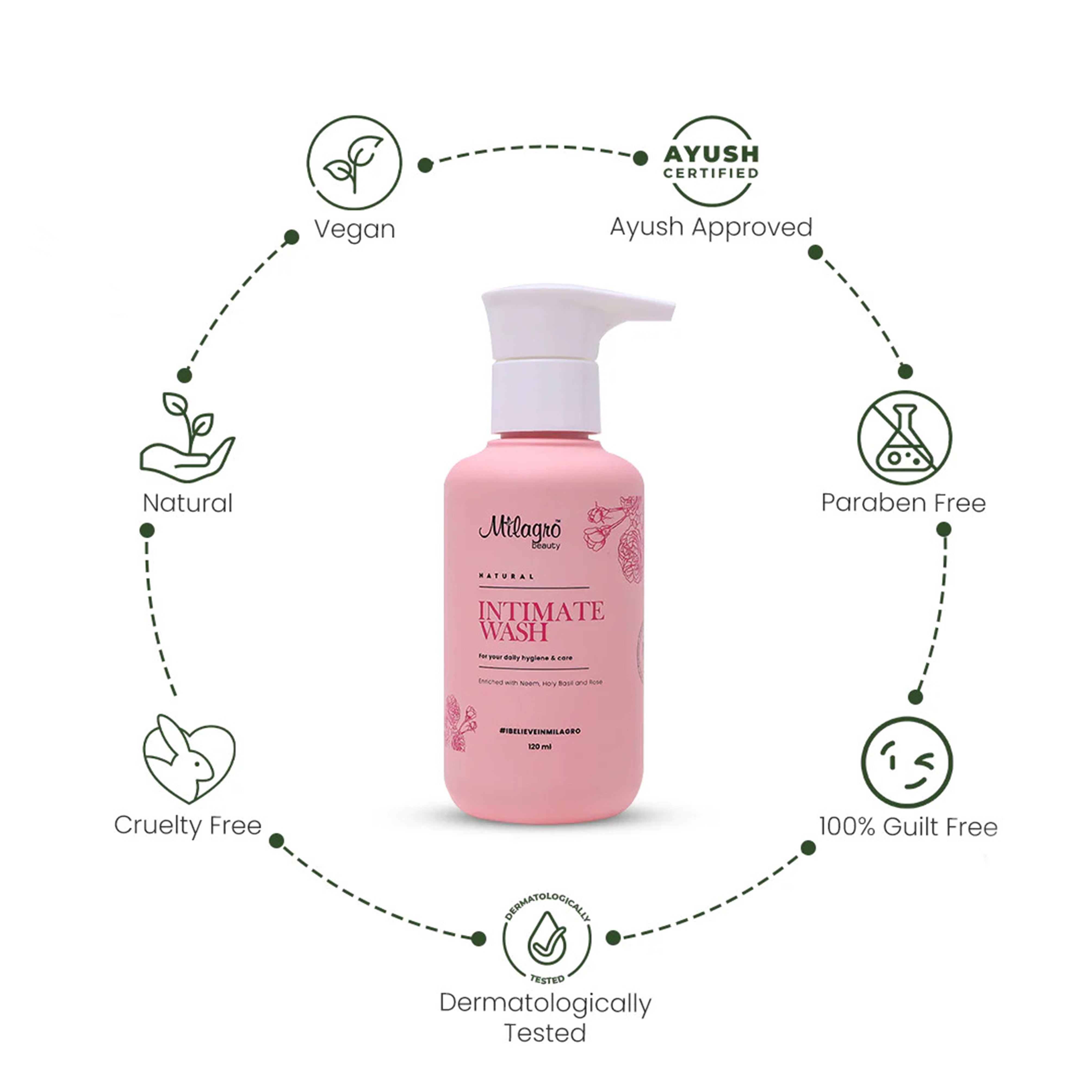 Milagro Beauty Intimate Wash - Shop authentic Indian Beauty by Milagro Beauty