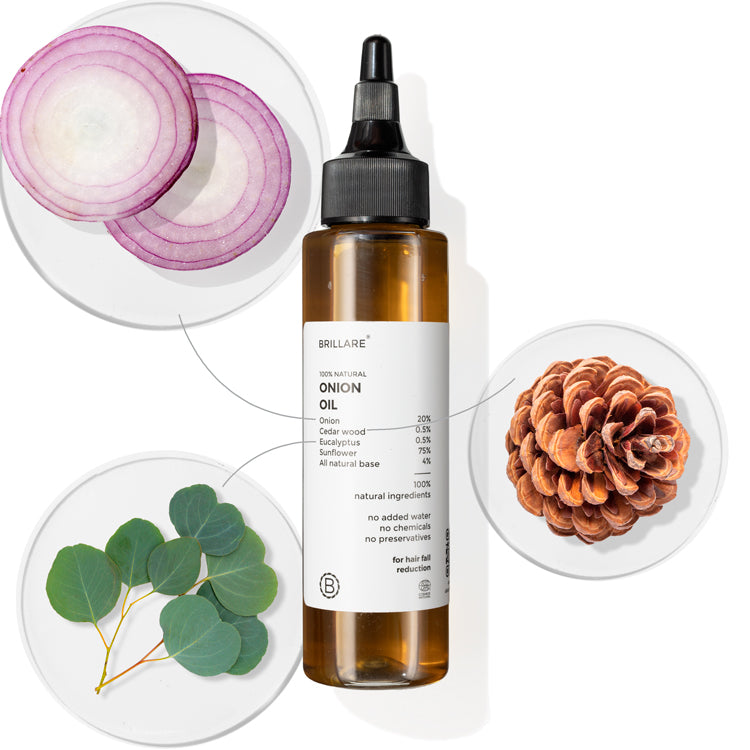 Variant image