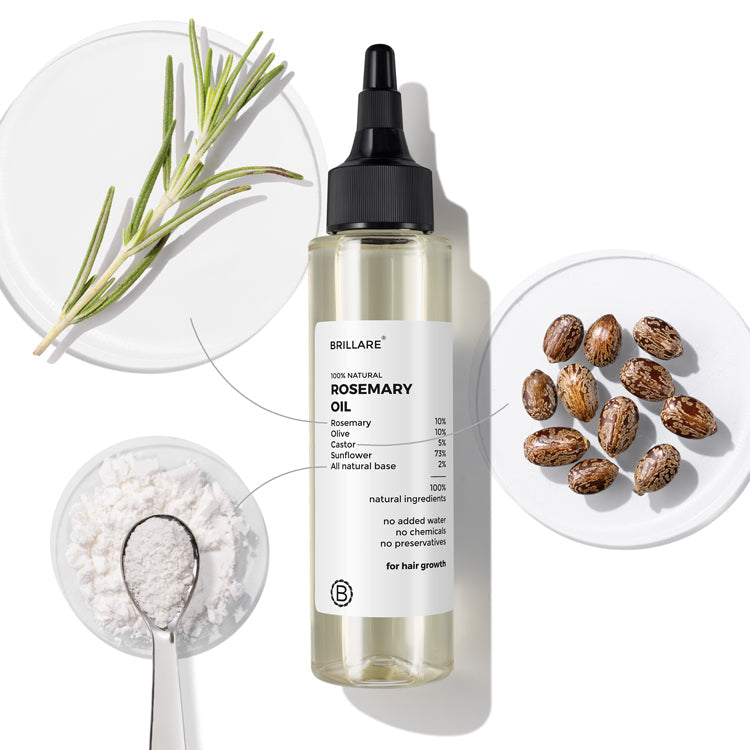 Variant image
