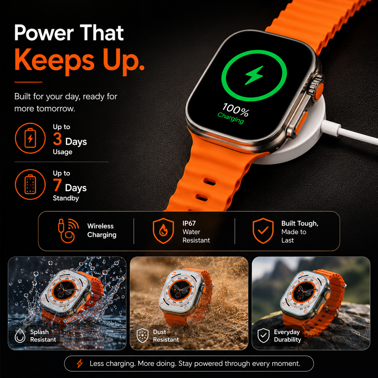 T-800 Ultra Smart Watch for Men & Women | Full Touch HD Display | Heart Rate & SpO₂ Monitor | Sports Mode | Wireless Charging | Smart Notifications | Android & iOS Compatible