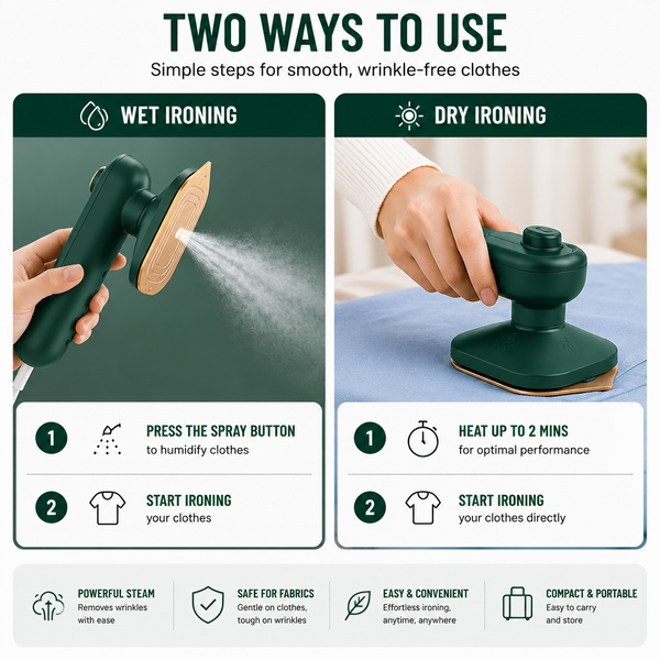 Mini Portable Iron for Clothes | Built-in Water Spray | Wet & Dry Ironing Machine for Home & Travel | Fast Heating Plate