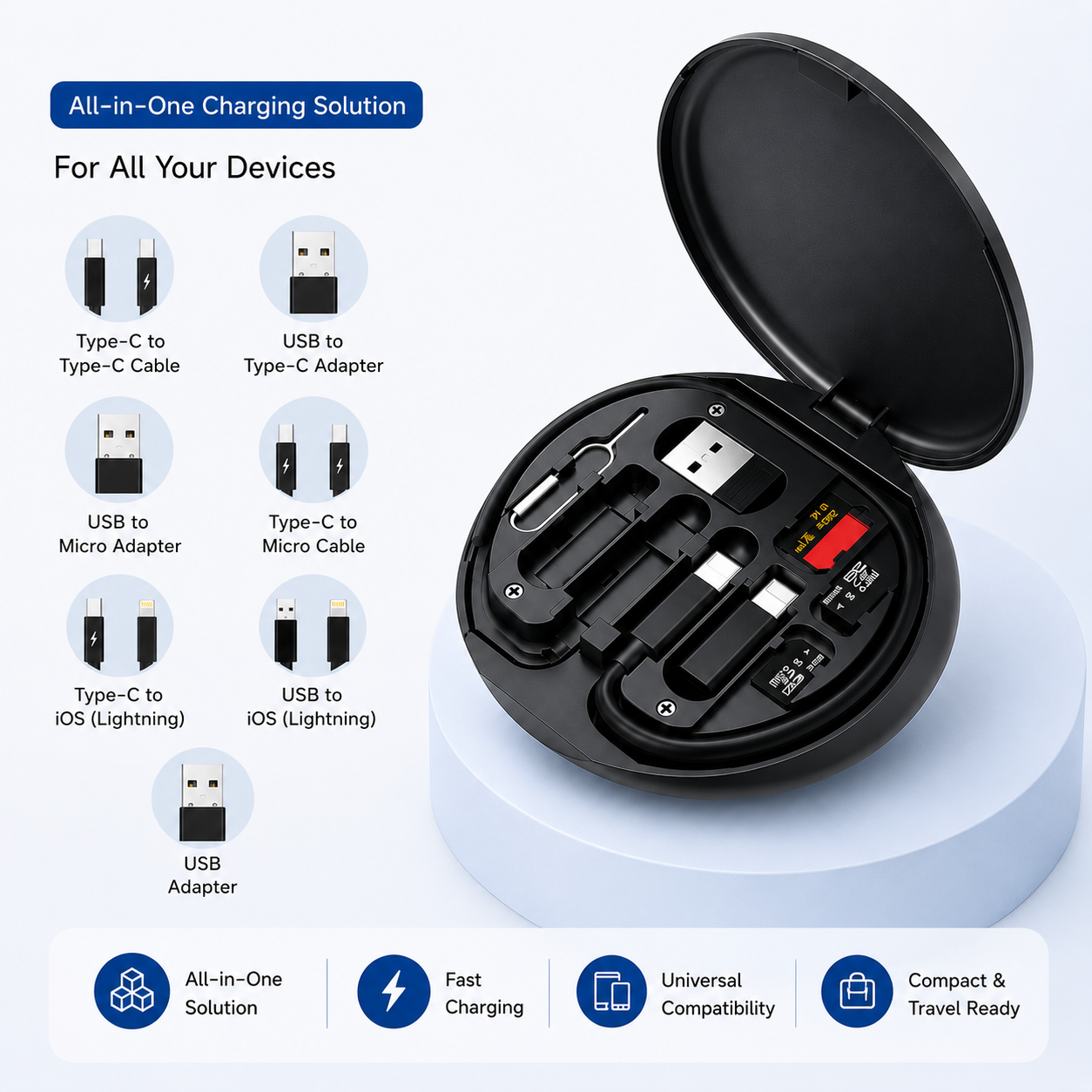 All in One 22.5W Multi-Purpose Fast Charging Data Cable Kit | Multifunctional Conversion Head | Portable Multi-Type Charging Connector - USB, TypeC & Lightning | Sim Storage with Sim Ejecting Pin | Mobile Stand | Blue & Black