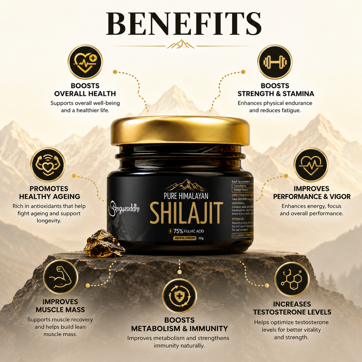 20gm - Pure Himalayan Shilajit Resin | High Concentration Fulvic Acid - 75% | Lab Tested Quality Guaranteed | High Potency Natural Energy & Immune Support