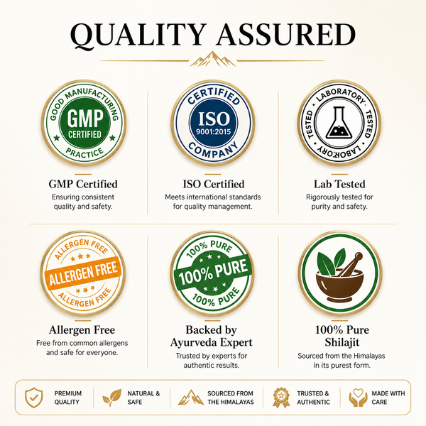 20gm - Pure Himalayan Shilajit Resin | High Concentration Fulvic Acid - 75% | Lab Tested Quality Guaranteed | High Potency Natural Energy & Immune Support