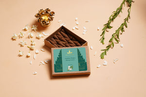 recommendation collection