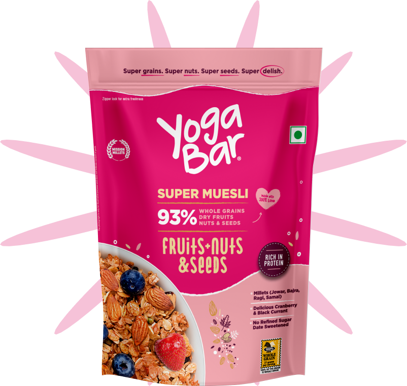 Variant image