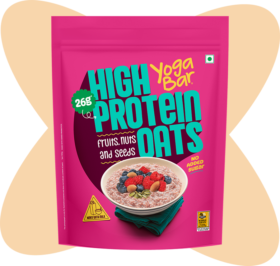 Variant image