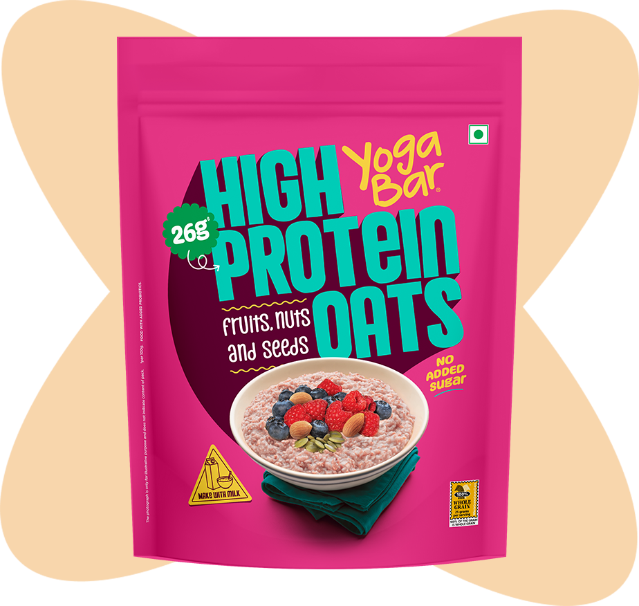 Variant image