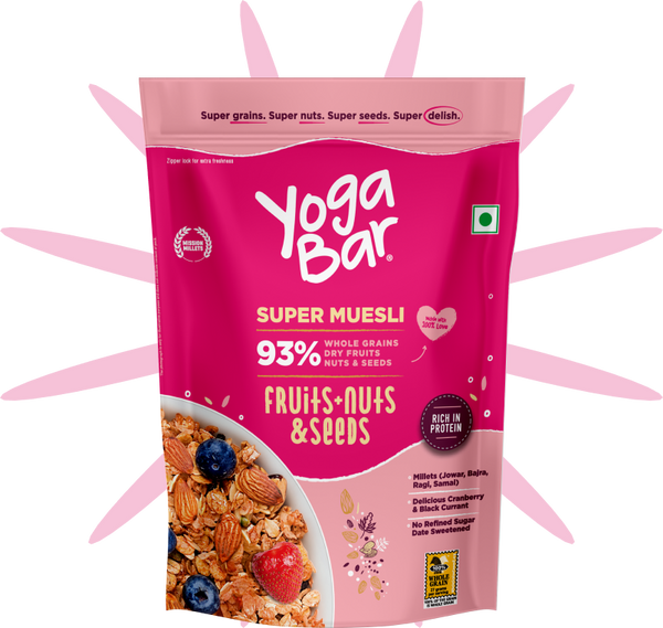 Variant image