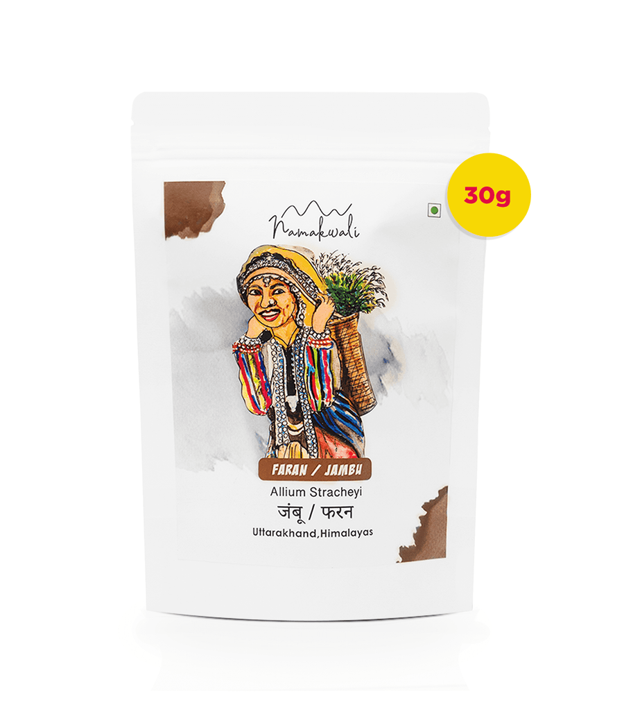 Variant image